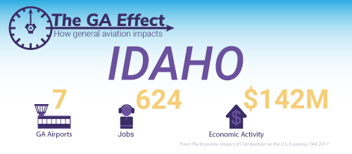 The GA effect on Idaho