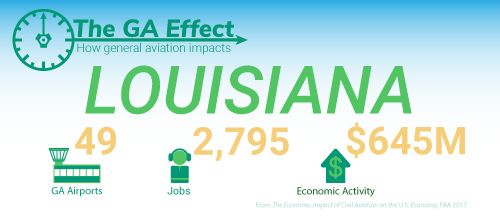 The GA effect on Louisiana