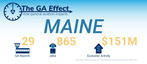 The GA effect on Maine