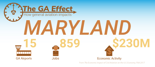 The GA effect on Maryland