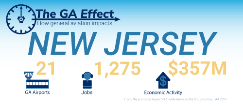 The GA effect on New Jersey