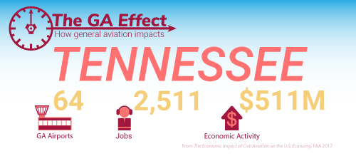 The GA effect on Tennessee