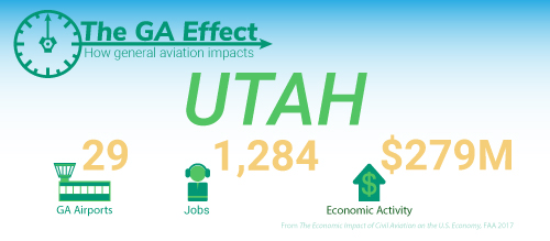 The GA effect on Utah