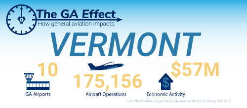 The GA effect on Vermont