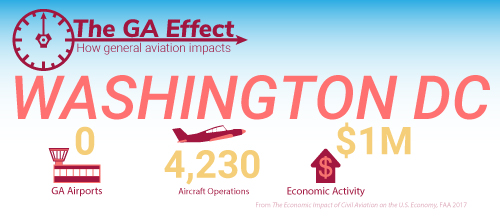 The GA effect on Washington DC