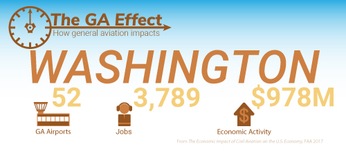 The GA effect on Washington