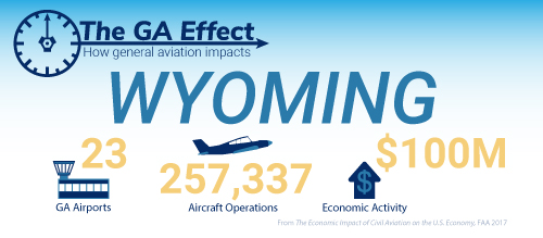 The GA effect on Wyoming