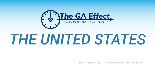 The GA effect on the USA